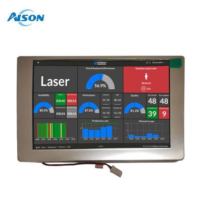 5.7 cali wyświetlacz dotykowy