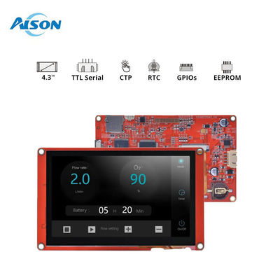 Wyświetlacz LCD 480x272 HMI 4,3-calowy wyświetlacz dotykowy rezystywny 4 piny